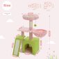 Cat Condo with Sisal Scratching Ramp Size